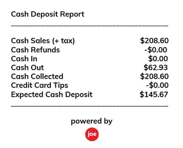 End of night report cash deposit
